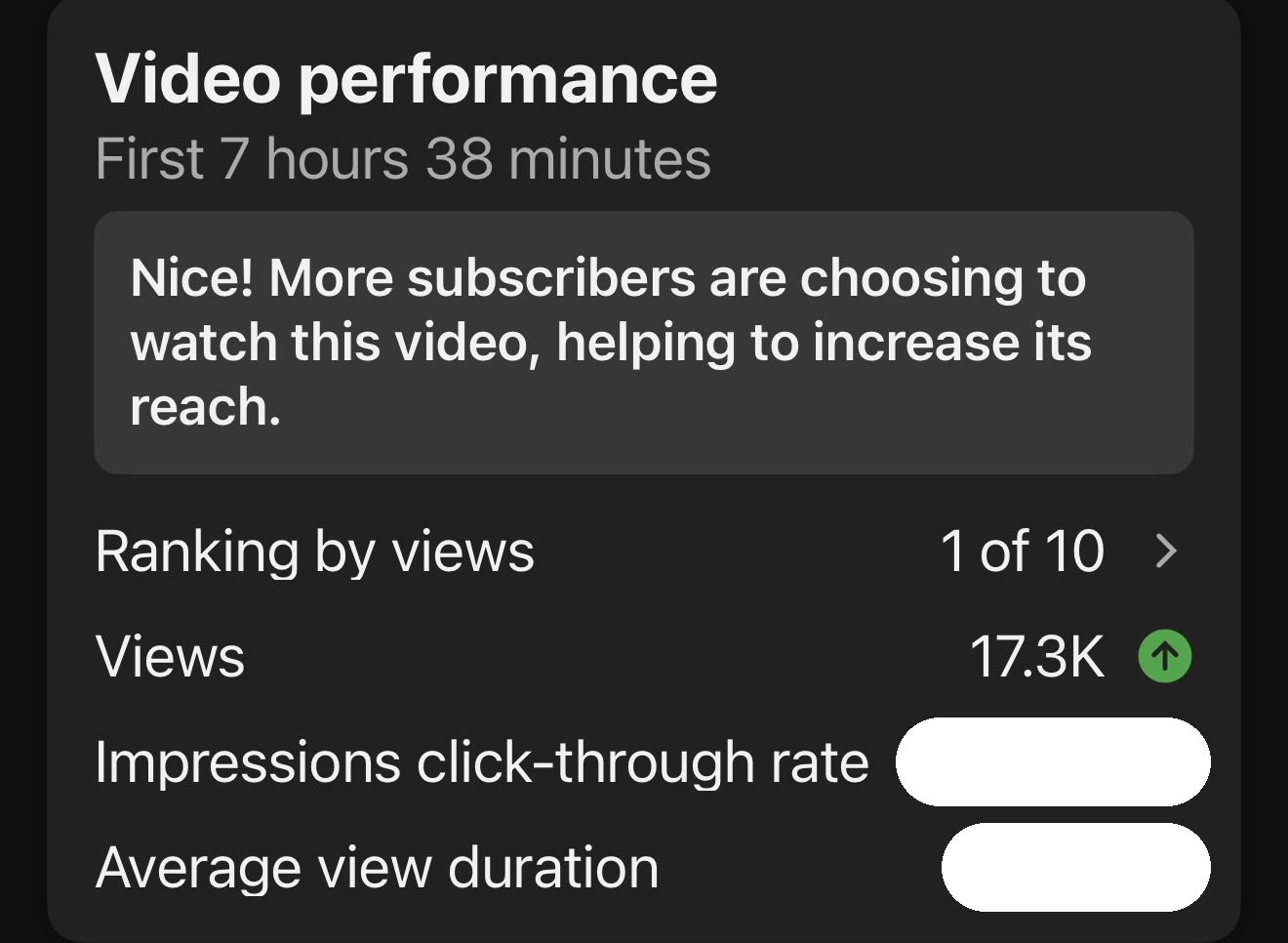 17.3K in 7 h 38 m