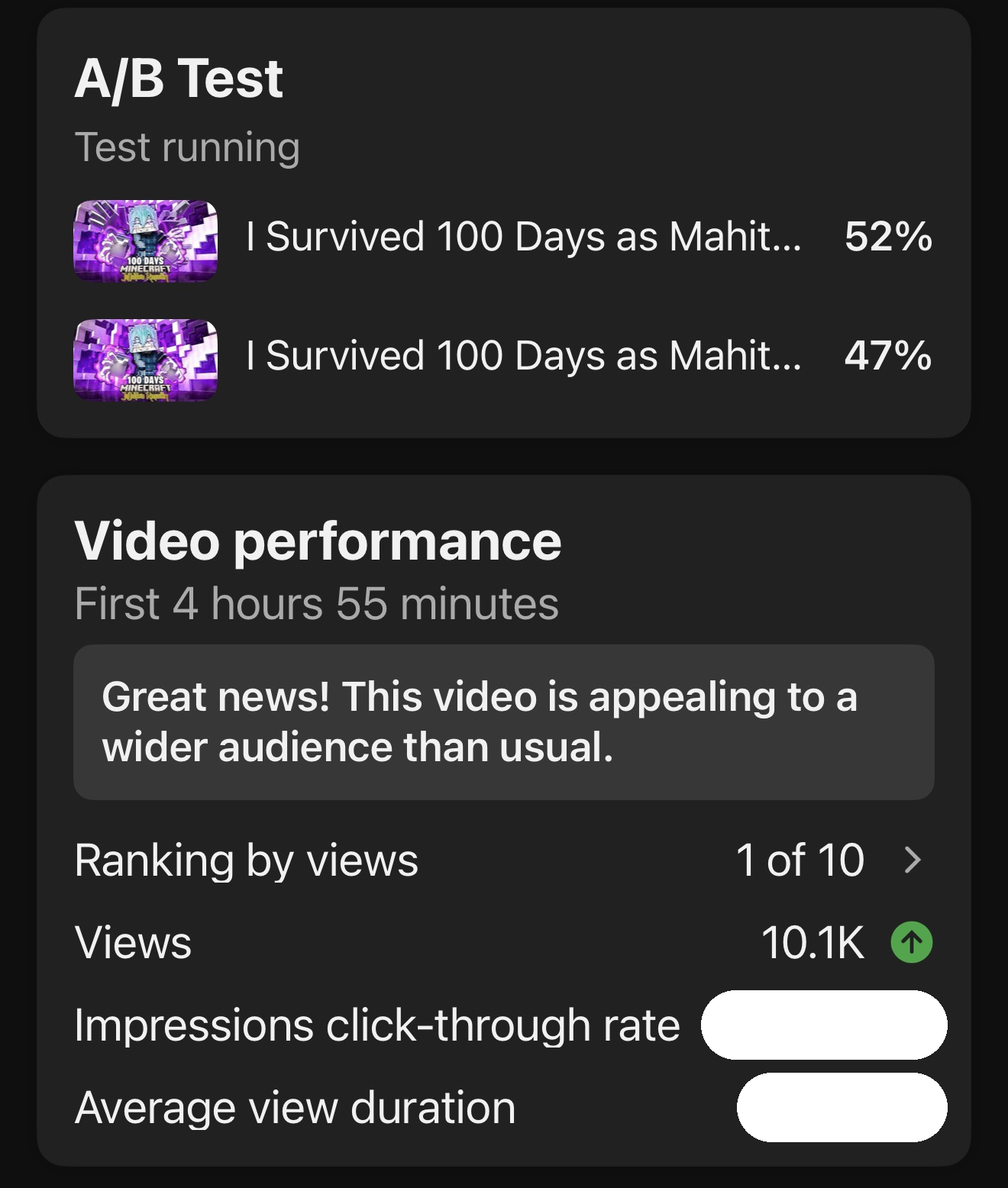 Mahito · 10.1K in 4 h 55 m