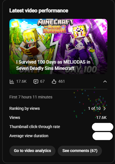 Meliodas · 17.6K in 7 h 11 m
